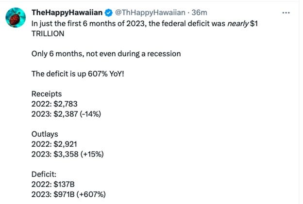 federal-deficit