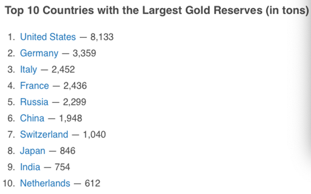 metric tonnes country