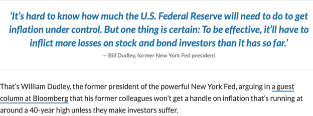US FED RESERVE