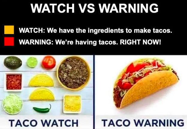 TACO WATCH