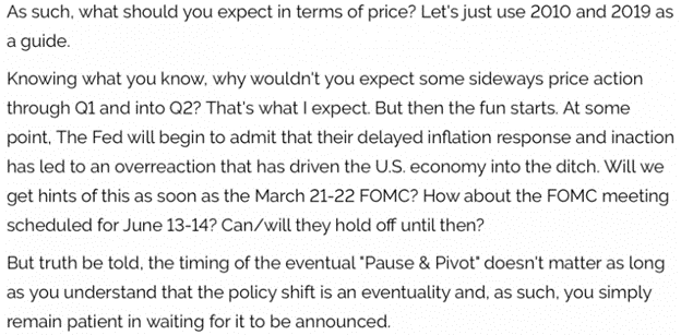Gold's First Pullback of 2023_1