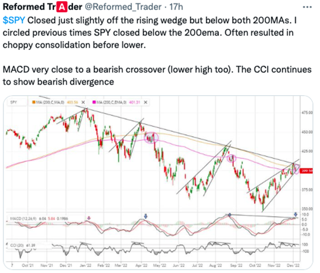 REFORMED TRADER TWITTER