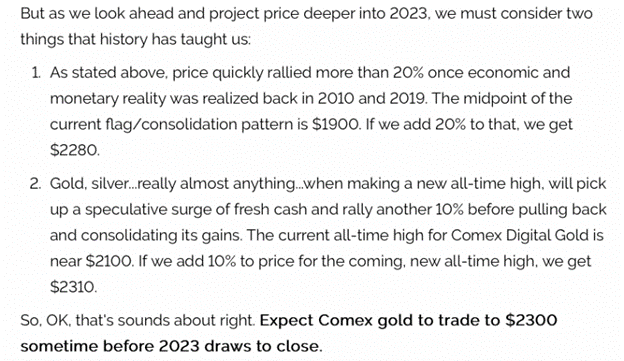 Project gold price 2023