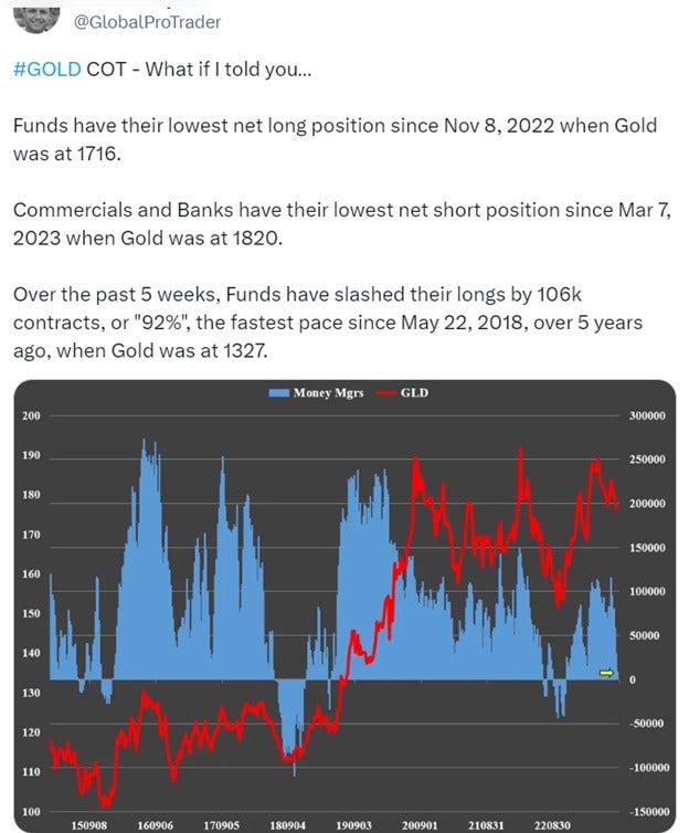 cot-data-gold