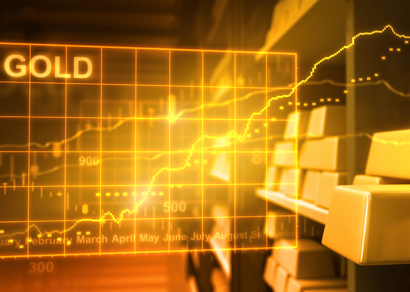 Almost There! Gold and Silver Analysis