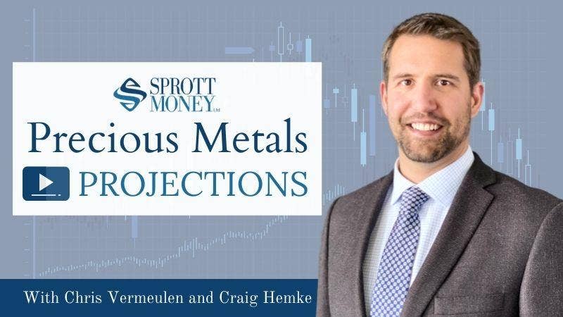 Precious Metals Projections Banner March 2021