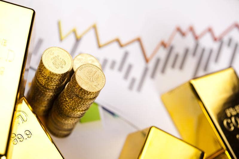 Gold and chart