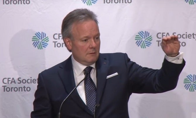 No “Poloz Put?” Ignore BoC Warning At Your Peril - Peter Diekmeyer