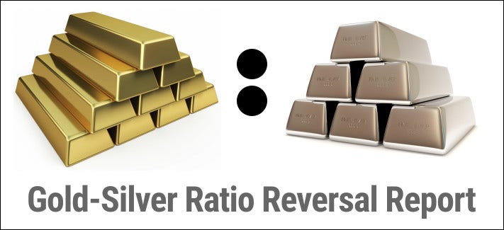 Image showing equal ratio of Gold and Silver bars