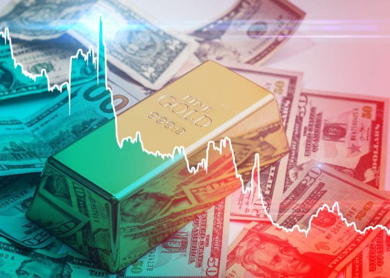 Gold Price Chart Against Fiat Backdrop