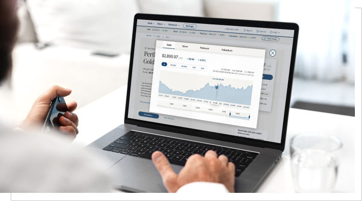 A person on their laptop looking at a graph