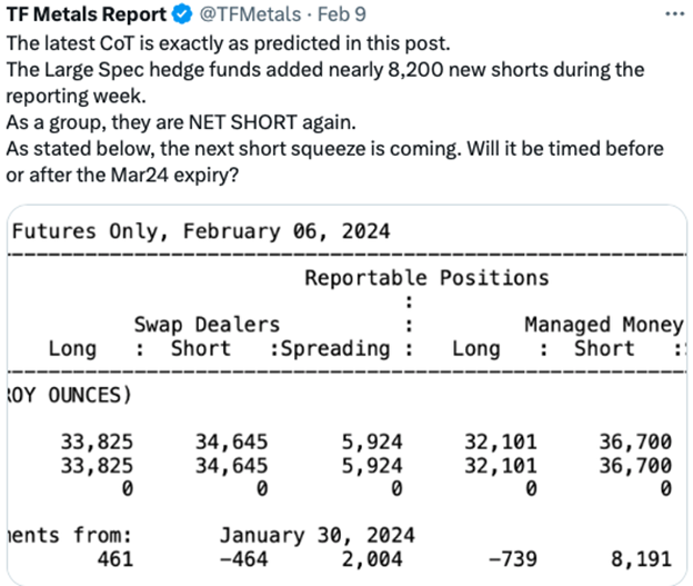 TF Metals Report X post 