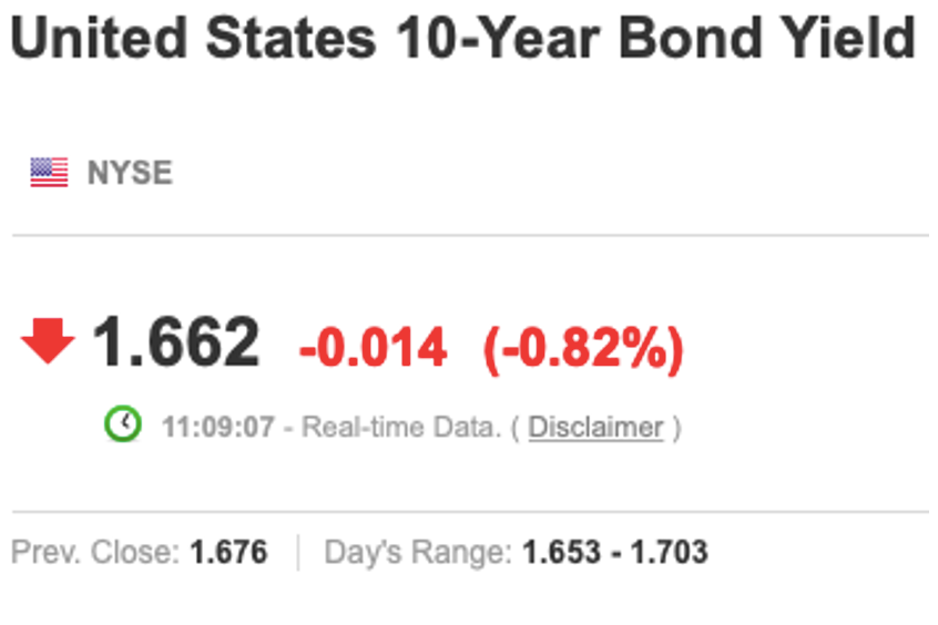 Gold Suddenly Gets Real-ly Interesting | Sprott Money Ltd.