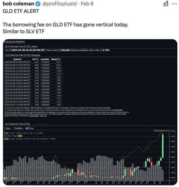 gold and silver prices changes 10 jan
