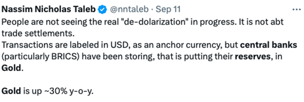 gold demand october 15