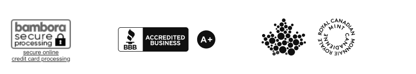 Secure Processing